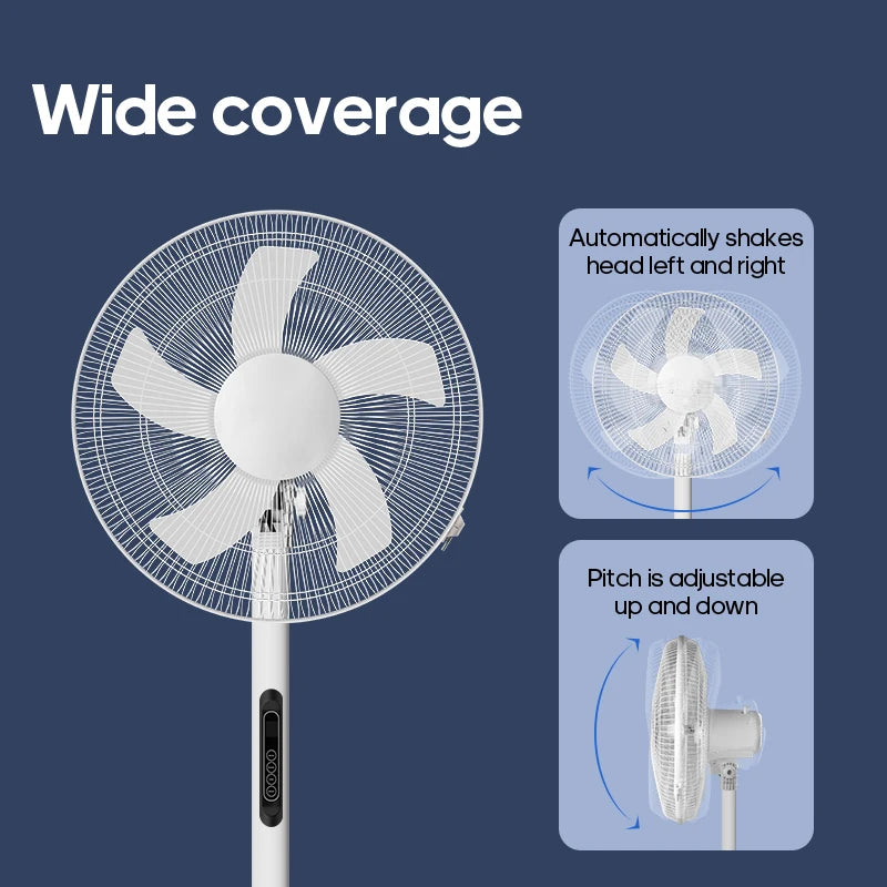 8 Speed 5 Blades 16inch Floor Fan  with Remote Control