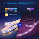 HomeKit 18W Smart Strip Light WiFi LED Light Strip RGBWW TV Backlight