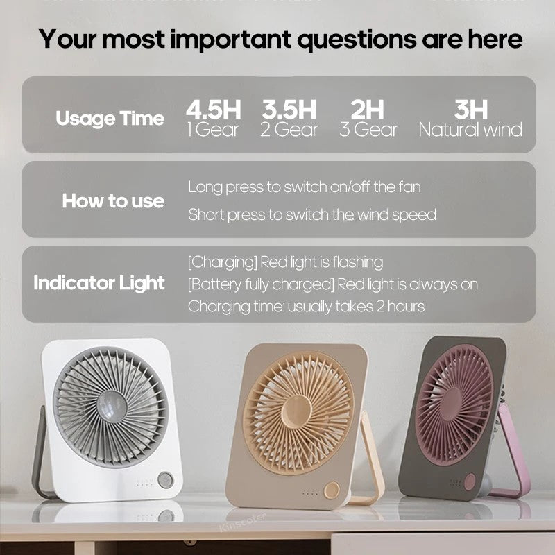 Mini USB Portable Desktop Fan