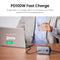 100W Fast GaN Desktop Charger Power Strip