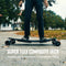 FF Street 6.4Ah 750W Longboard Truck Hub Motor Dua Electric Skateboard E-Boad